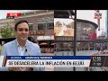 💵 Se desacelera la inflación en EE.UU. 💵 A24