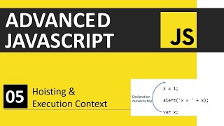 JavaScript Tutorial 5: Hoisting, Execution Context | Advanced JavaScript