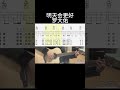 明天会更好（罗大佑） guitar guitarcover fingerstyle 音樂 cover music