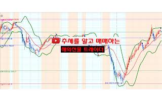 [해선트레이더]  해외선물/국선 실시간 스트리밍 추세 신호차트 송출 (항셍,나스닥,에센피,오일,골드,실버,국내선물)