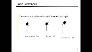 Logo/Turtle DSL \u0026 Arduino Code Generator with Xtext