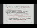 Java Collections and Data Structures