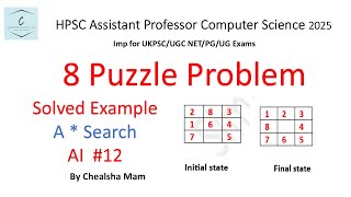 8 Puzzle Problem using A* (A Star) Search Algorithm in Artificial Intelligence || HPSC/NET/BCA/BTECH