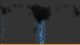 Convection, cloud and rain Simulation in processing