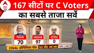 167 Lok Sabha Seats C Voter Survey: नतीजों से पहले सबसे सटीक और विश्वसनीय सर्वे | Elections 2024
