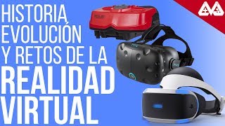 Realidad Virtual | Historia, evolución y futuro