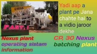 Nexus plant kaise chalayen. Nexus plant full information