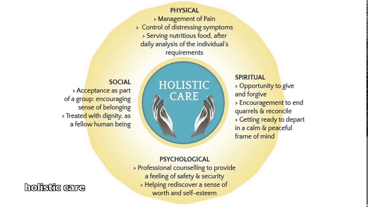 Holistic: Holistic Life