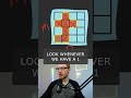 Island Perimeter - Leetcode 463