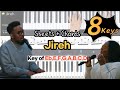 Jireh -Elevation Worship | Key of Eb, E, F, G, A, B, C, DㅣPiano coverㅣWorship Piano Tutorials