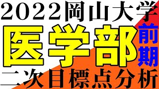 岡山大学　医学部　二次試験目標点分析　2022（前期）