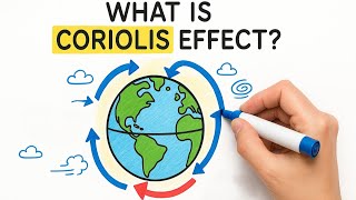 What Causes the Coriolis Effect? | Coriolis Effect Meaning Explained