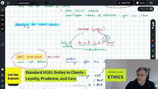 Standard III(A): Duties to Clients - Loyalty, Prudence, and Care (for CFA Level 1, 2 and 3 exams)