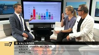 Anders Pihlblad om opinionsvindarna inför valet - Nyhetsmorgon (TV4)