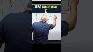 Deepak Wadhwa | Options Trading Scalping Setup On Resistance | @deepakwadhwa.official