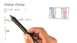 Draw a Flag with Three Colors - Intro to Java Programming
