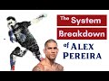 The Alex Pereira System Breakdown :  A Study in Principles and Tactics