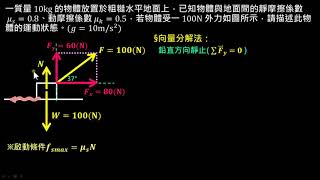 牛頓運動定律【例題】摩擦力：斜向拉力時之運動狀態判斷（選修物理Ⅰ）