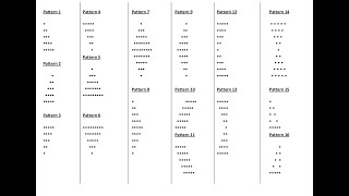 PATTERN PROGRAM IN JAVA | SOLID RECTANGLE | BASIC PROGRAMMING | LOGIC EXPLAINED