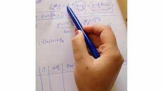 Runge Kutta Order 2 method (Midpoint method)