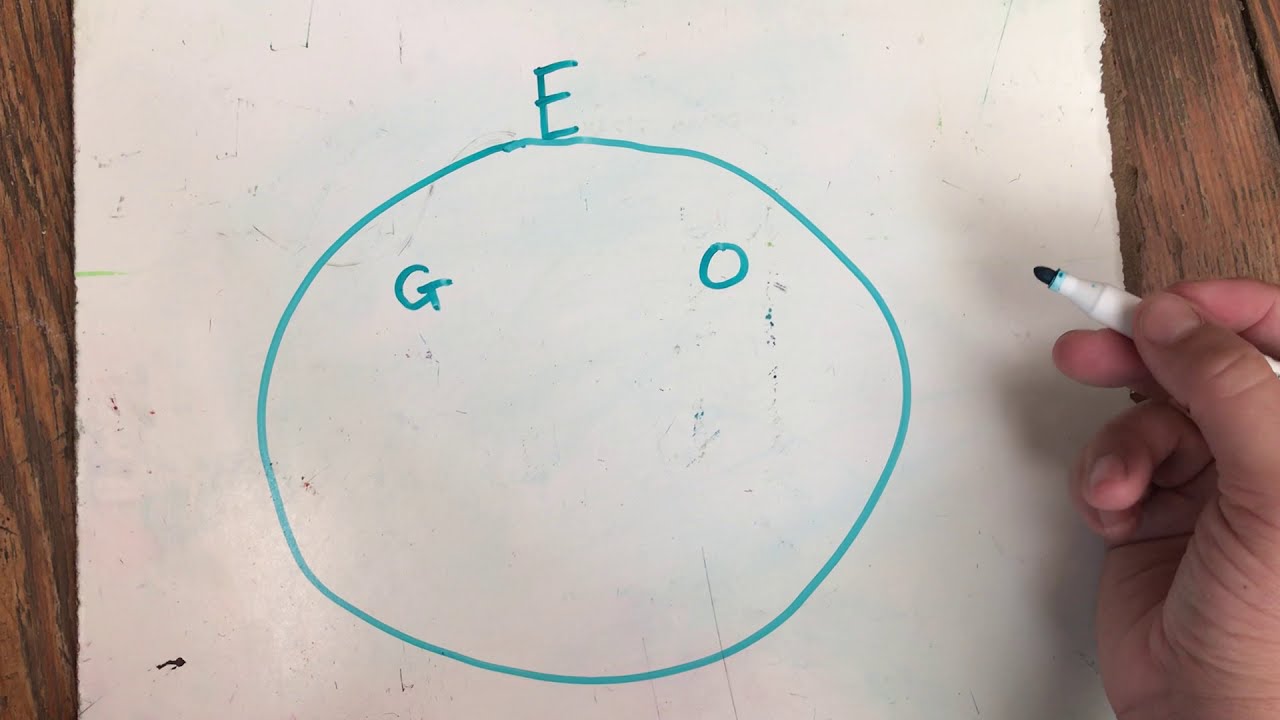 Cc Cycle 1 Week 1 Science