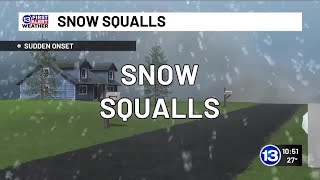 Weather Word of the Week: Snow Squall