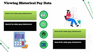 How to View Pay Stubs on Kronos | Kronos Pay Stub Training | Kronos Tutorial Guide