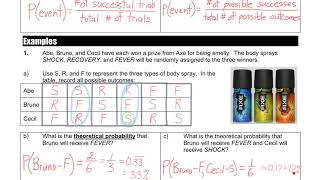 MBF3C 1-06 Theoretical Probability