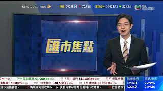 TVB 智富360｜2022年05月06日｜匯市焦點｜‎恒指分析｜聯想集團