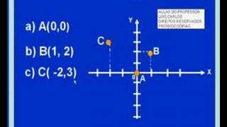 MATEMÁTICA-GEOMETRIA ANALÍTICA-AULA 1 DE 10