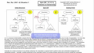 Rev. Rul. 2007-42, Situation 1, Spin-Off - 33.33% Interest in Partnership