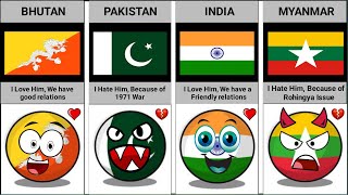 Why Countries Love or Hate Bangladesh | Data Assembled