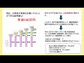 公務員ならこっちが大事。年収の壁103万の引き上げより重要な数字とは？