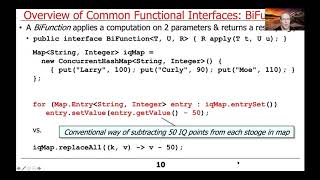 Understand the Java BiFunction Functional Interface