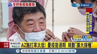 AZ疫苗接種速度慢恐有\