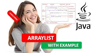 JAVA ARRAYLIST|JAVA ARRAYLIST Explained WITH EXAMPLE|JAVA PROGRAMMING TUTORIAL 22 HINDI URDU