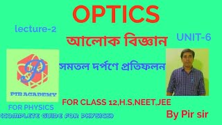 #reflection on plane mirror#সমতল দর্পণে প্রতিফলন  optics/FOR CLASS 12,H.S,NEET,JEE/BY PIR SIR