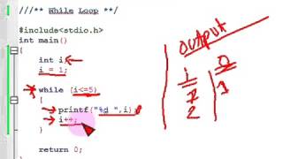 Bangla C programming tutorial 30 While Loop YouTube