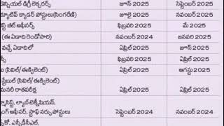 Jab Calendar Next DSC April 2025 Next TET January 2025 General DL Gurukula DL September 2025#Keshav#