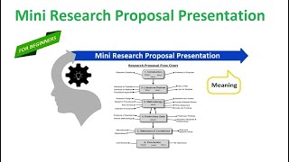 Mini Research Proposal Presentation