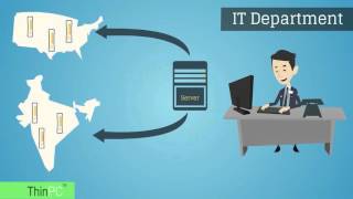 Thin Client in INDIA from ThinPC