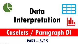 Caselets Data Interpretation Question for SBI CLERK 2018 EXAM | Part 6