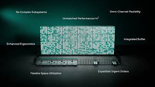 Exotec | It's Time to Rethink Your ASRS