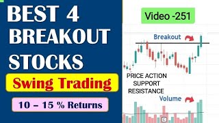 Best 4 Breakout Stocks For Tomorrow //Breakout Stocks For Swing Trading //Swing Stocks For Next Week