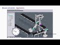 what is 6 axis simulation software