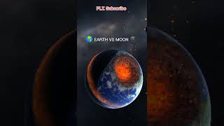 Jupiter Vs Earth Vs Moon Cosmic Collision #shorts #earth