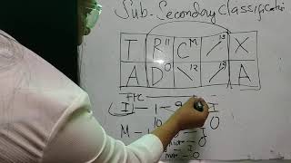 SUB Secondary Classification