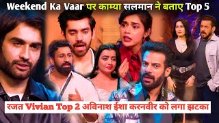 Bigg Boss 18 Live:Weekend Ka Vaar Salman Khan Kamya Revealed Top 5 Name Vivian Dsena Rajat Karanveer