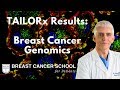 Less Chemotherapy for Breast Cancer: The TAILORx Results