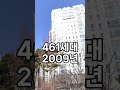 송도에서 가장 현실적인 아파트